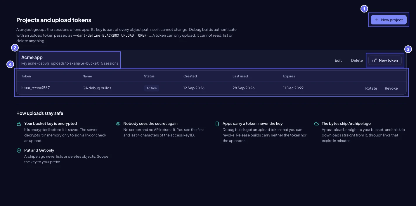 The Projects and upload tokens screen with one project, its key and bucket, and its token list.