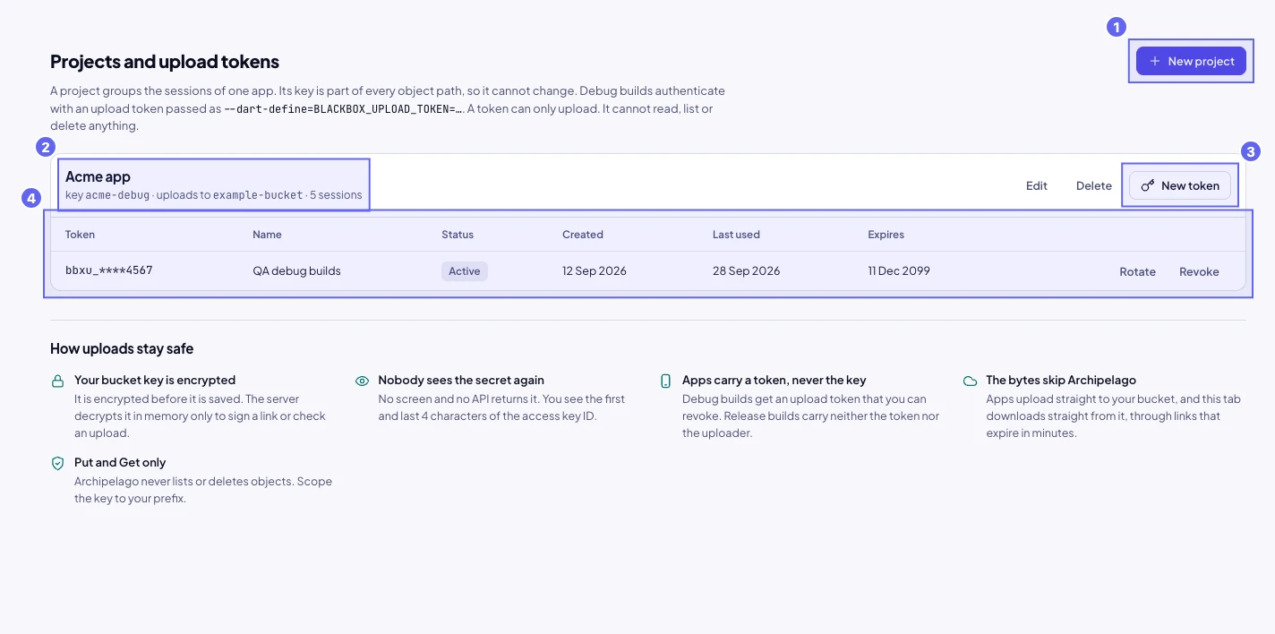 The Projects and upload tokens screen with one project, its key and bucket, and its token list.