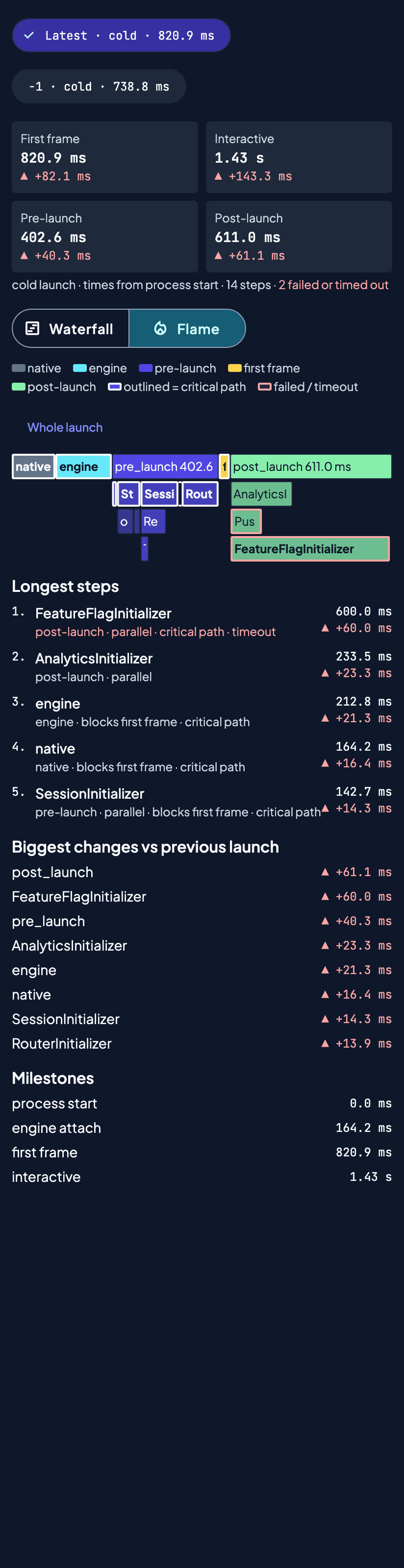 Launch tool, flame view, dark theme